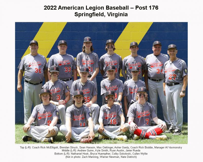 Vote for the Fan-Selected American Legion Baseball All-Centennial Team